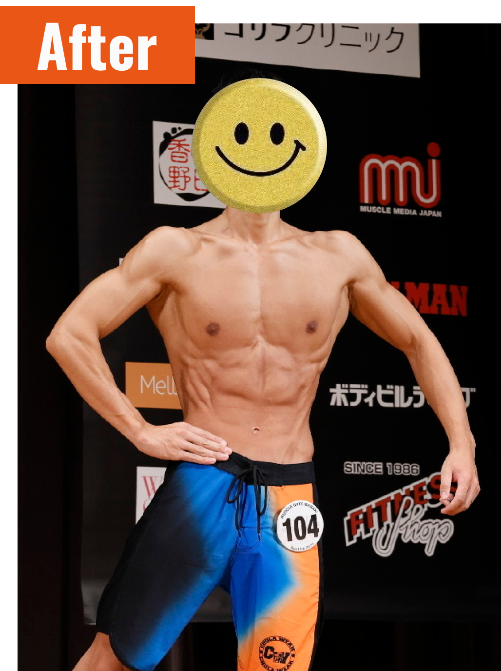 「減量後の筋肉質な男性、日付:2024年5月15日、体重:80kgから65kg、体脂肪率:20%から7%」